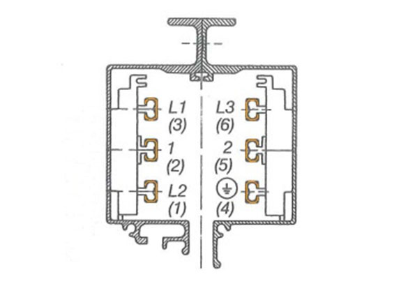 タイプ　LSV